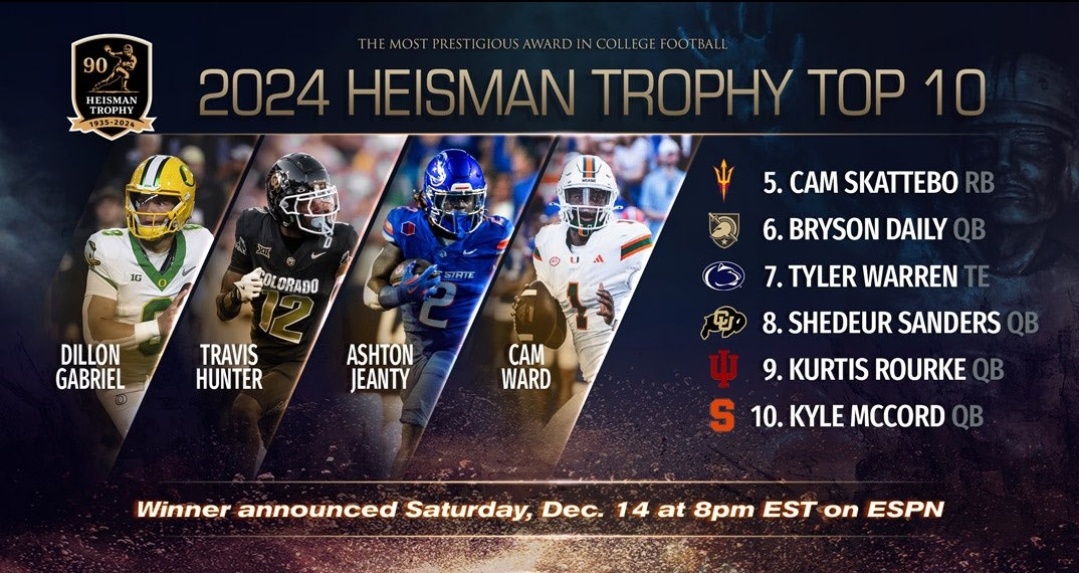 Heisman Voting: Tennessee Player Snubbed