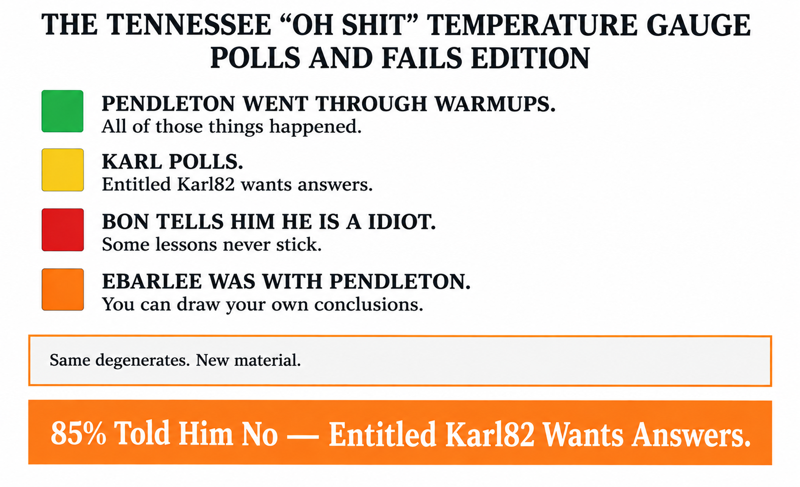 Karl82 Polled the REDACTED Message Board. 85% Told Him to Mind His Own Effing Business.