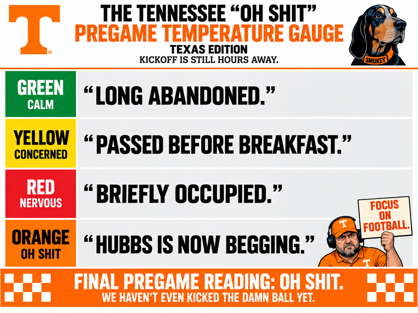 OH SHIT PREGAME: HUBBS HAS ASKED FOR ORDER