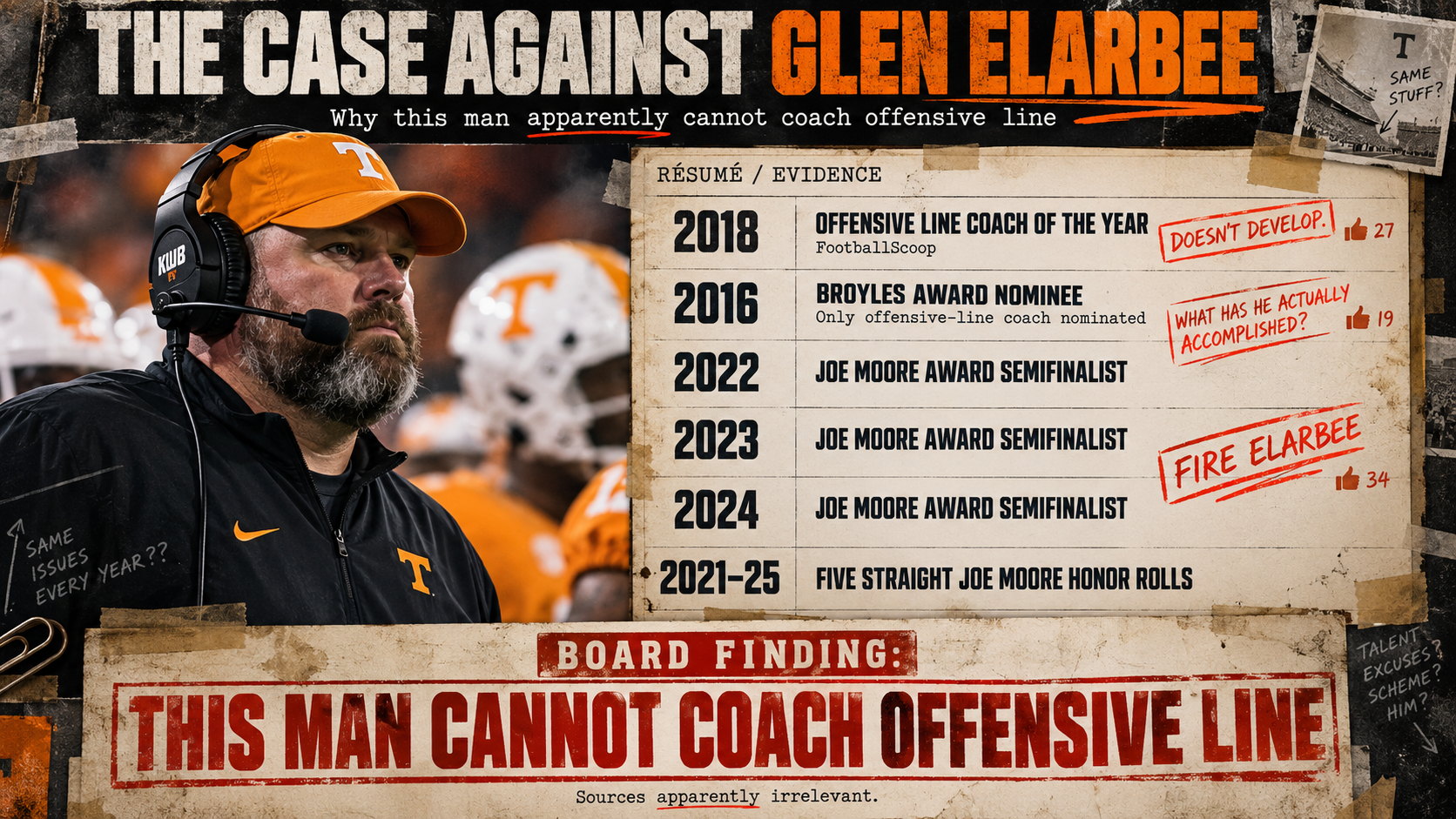 Somebody Forgot to Tell Glen Elarbee He Can’t Coach