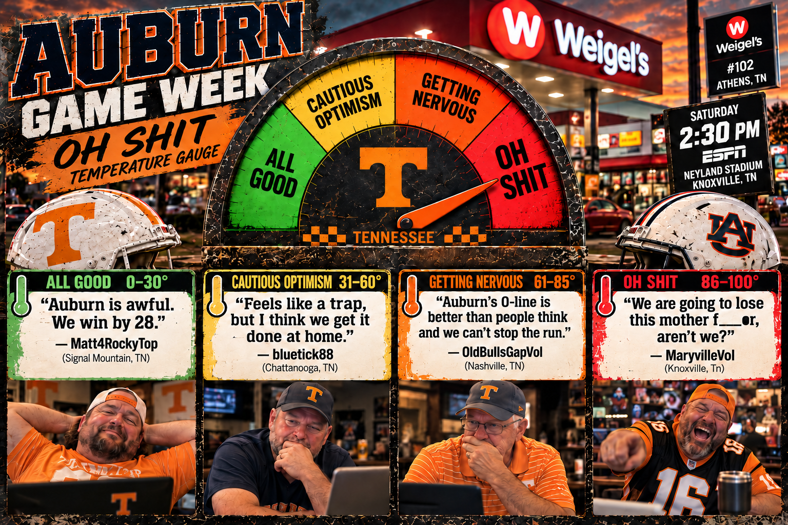 Old Coach U’s Final Auburn Briefing: The Board Is Starting to Feel It. Heaven Help Us